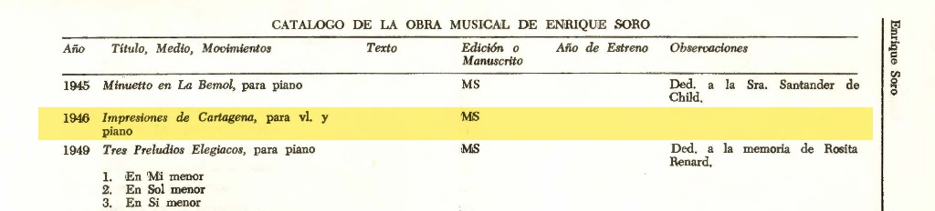 Enrique Soro y su intenso y desconocido amor por Cartagena | sorocat | Litoral Poeta de Las Artes | Cartagena, Enrique Soro, Litoral Poeta, Pablo Salinas